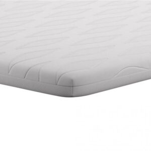 Octaspring Body Zone Mattress Topper